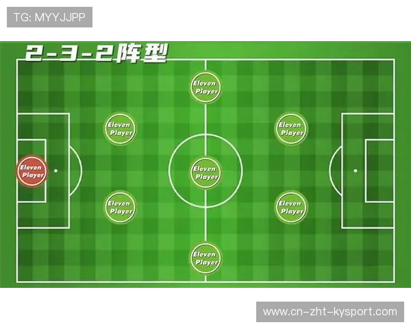 防守型前锋主导高位压迫布局，足球防守型前锋